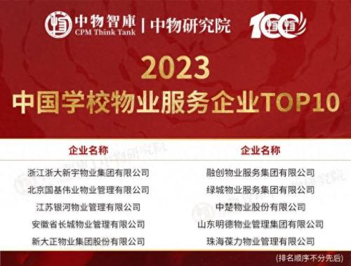 国内排名前十物业(口碑最好的十大房产)插图11