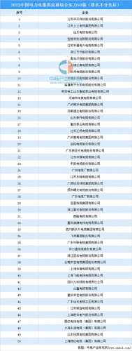 线缆全国排名前十(线缆排名前十名)插图