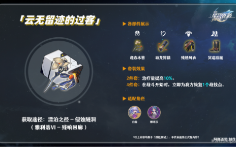 崩坏星穹铁道遗器云无留迹的过客怎么获得(星穹铁道过客装备在哪获得)