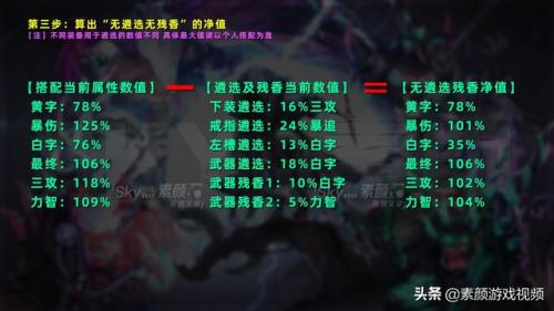 2021改版后女大枪刷图加点(90版本女大枪加点)插图2
