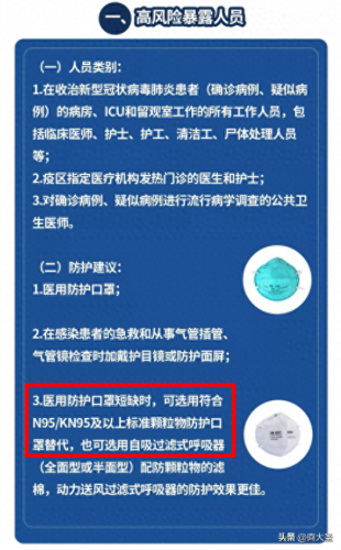 口罩等级排名前十(口罩品牌等级排行)插图16