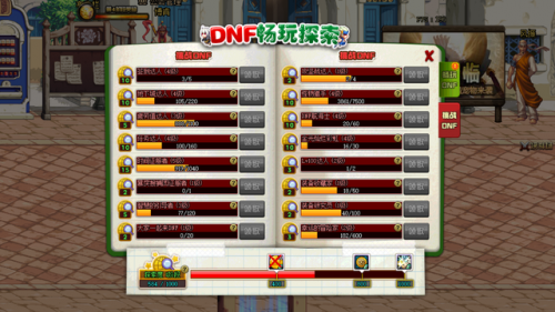 dnf疲劳值达人(dnf疲劳度说明)插图2