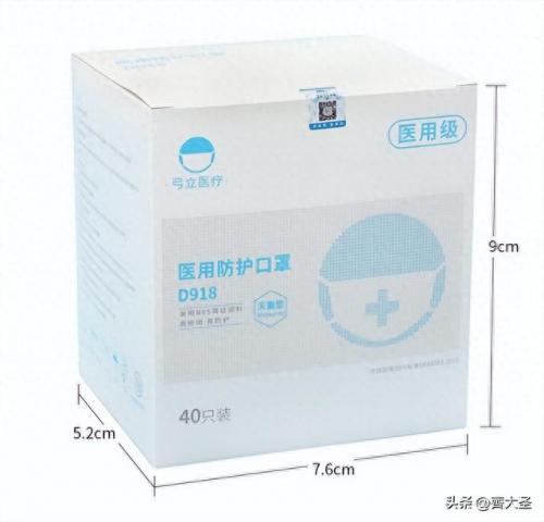 口罩等级排名前十(口罩品牌等级排行)插图26
