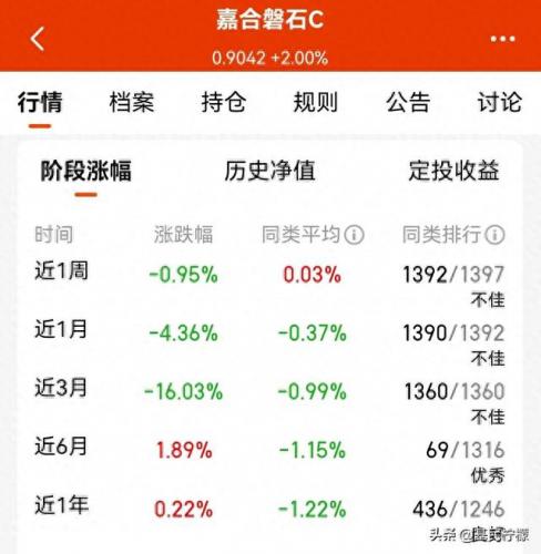 ai基金排名前十(ai基金有哪些)插图1