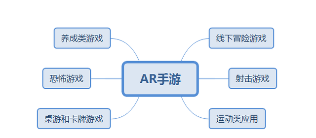 神奇宝贝游戏手游(口袋妖怪)插图3