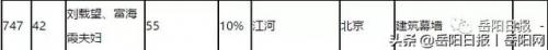 湘潭家庭中央空调排名前十(娄底家用中央空调排名)插图2