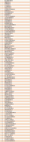 湖北省法国企业排名前十(法国十大超市排名)插图3