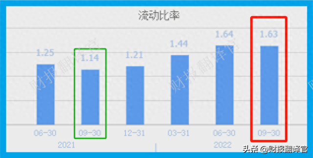 农药龙头上市公司排名前十(农药)插图17