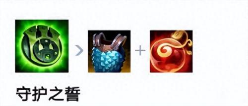 牛头酋长出装(dota牛头酋长出装)插图3