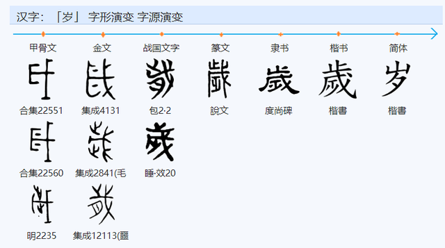 千载难逢的载是什么意思(三年五载的载是什么意思)插图2