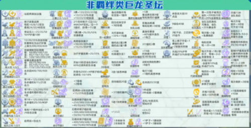 金铲铲之战s7.5隐秘之海有什么新海克斯(金铲铲海克斯一览图s7.5)插图2