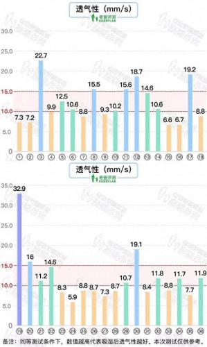 国产尿不湿排名前十(国产十大放心尿不湿)插图8