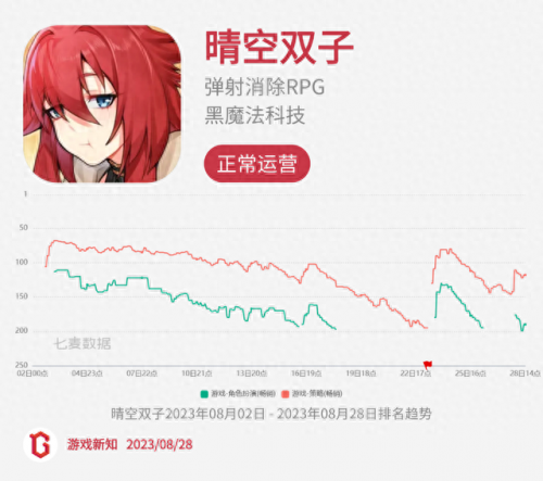 诺弗兰物语(一口气看完长达110分钟动漫)插图46