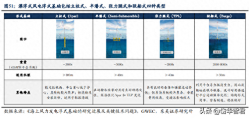 链条公司排名前十(常规链条供应商排名)插图34