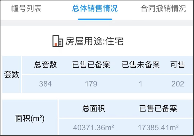 扬州乡村豪宅排名前十(亚洲十大豪宅扬州)插图26