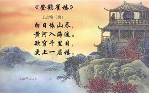 白日依山尽的尽是什么意思(二年级白日依山尽解释)