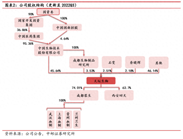 武汉生物制品厂排名前十(武汉十大食品厂)插图2