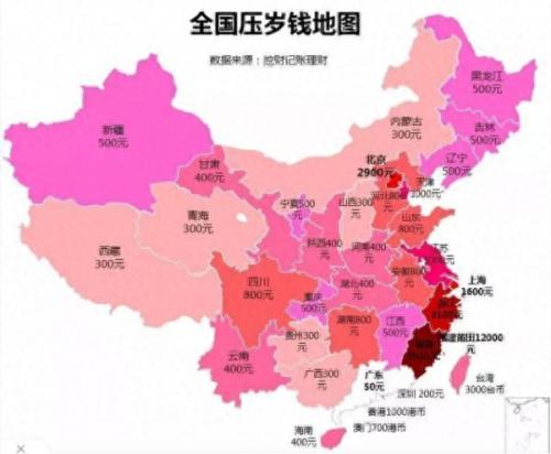 压岁钱图片(红包图片)插图