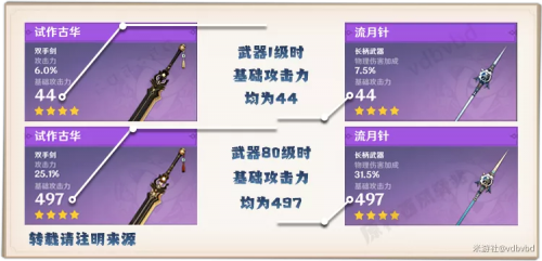 原神武器系统基础讲解与面板分析(原神雪山三把隐藏武器)插图2