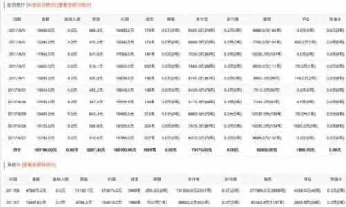 cs1.5透视作弊器(cs1.5辅助工具cdkey)插图21