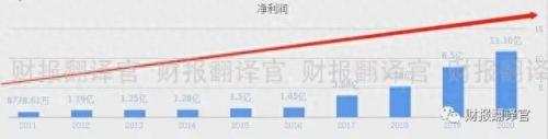十大隔膜厂家排名前十(中国十大隔膜厂)插图5