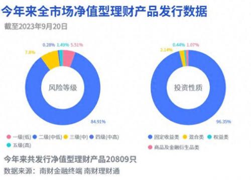 理财软件排名前十(第三方理财排名)插图1