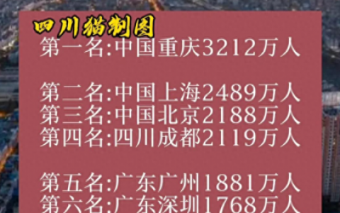 十大总人口排名前十(松桃各乡镇总人口排名)