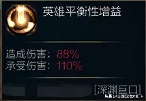 lol大嘴(大嘴)插图2