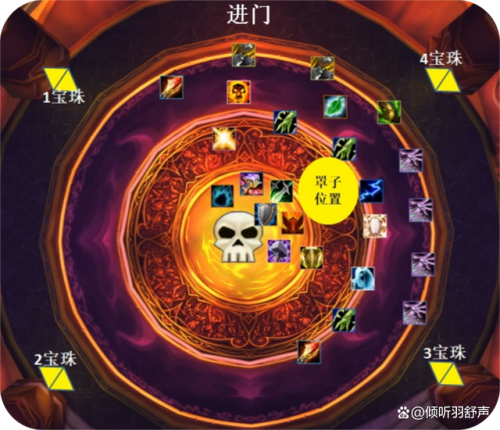 基尔加丹攻略(基尔加丹技能介绍)插图1