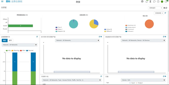 思科交换机(cisco)插图10