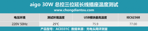 国标插座(国标插座面板)插图37
