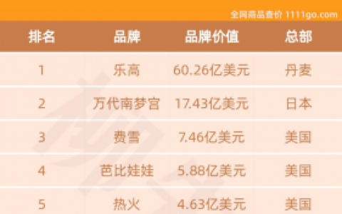 日本布偶玩具排名前十(好的布偶玩具品牌)
