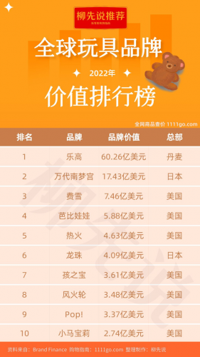 日本布偶玩具排名前十(好的布偶玩具品牌)插图