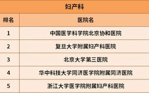 国内排名前十胃病医院(中国治胃病最好的医院是哪家)