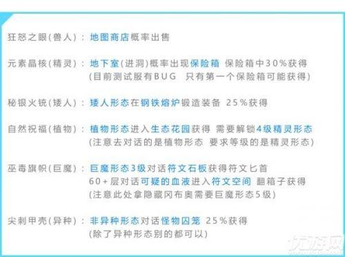 第九十一区血迹错过了(安环第九天排出点血迹)插图5