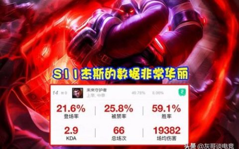 杰斯上单天赋2021(杰斯上单天赋出装)