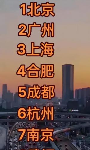 重庆最强城建排名前十(重庆高层建筑排名)插图
