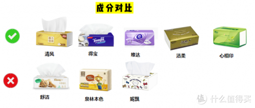 纸巾好用牌子排名前十(什么牌子纸巾最柔软)插图21