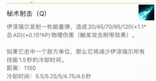 神圣分离者ez出装(新版ez出神圣分离者还是三项)插图17