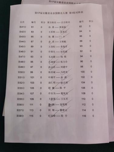 淮南围棋大师排名前十(围棋 淮南)插图56