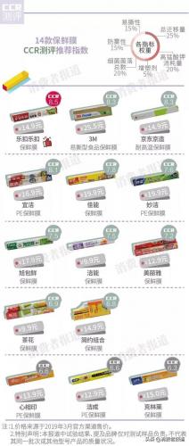 贴膜品牌(贴膜品牌排行榜前十名)插图1