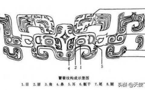 最强时空神兽排名前十(终极系列银时空神兽)