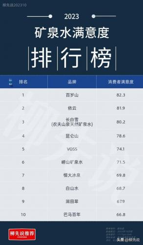 昆仑山矿泉水(昆仑山矿泉水多少一瓶)插图3