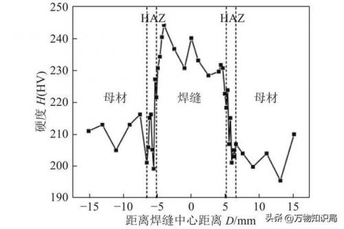 激光点焊机(激光焊机多少钱一台)插图37