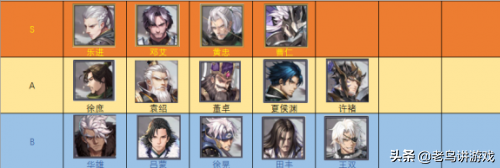 神将三国武将搭配(神将三国小说)插图