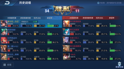 王者荣耀亲密关系确立攻略详解(王者荣耀亲密关系怎么单方面解除)插图5