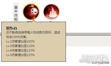 白童子黑童子(天上的童子和庙里的童子区别)插图