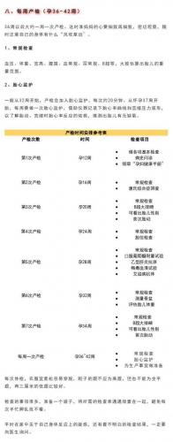 孕期检查时间及项目(怀孕要做些什么检查项目)插图5