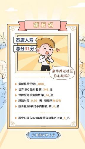 保险产品排名前十(几大保险公司排名第几)插图23