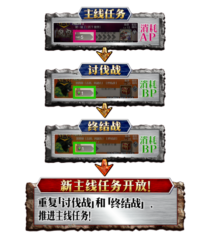fgo鬼岛复刻(fgo鬼岛活动攻略国服)插图10